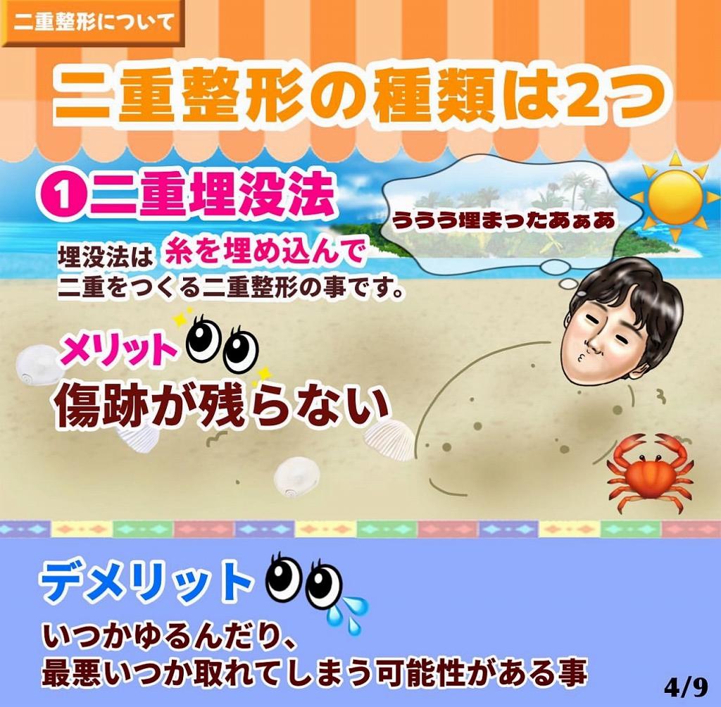 二重整形の種類